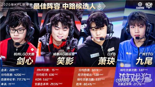 即便面对强 即便面对强